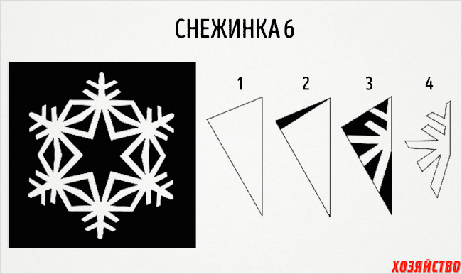 Как сделать красивые снежинки из бумаги + шаблоны для вырезания снежинка своими руками на Новый год